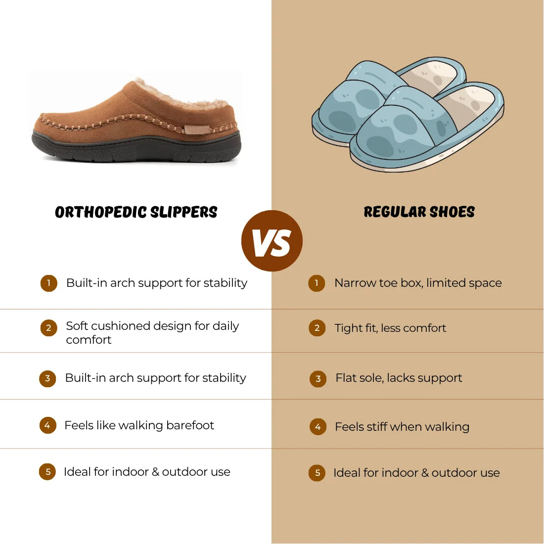 Men’s Orthopedic House Slippers – Warm Fleece | Arch Support | Wide Fit