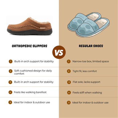 Men’s Orthopedic House Slippers – Warm Fleece | Arch Support | Wide Fit